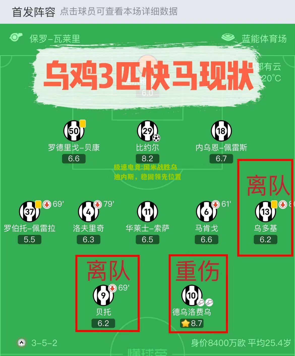 国米战胜乌迪内斯，稳固领先位置